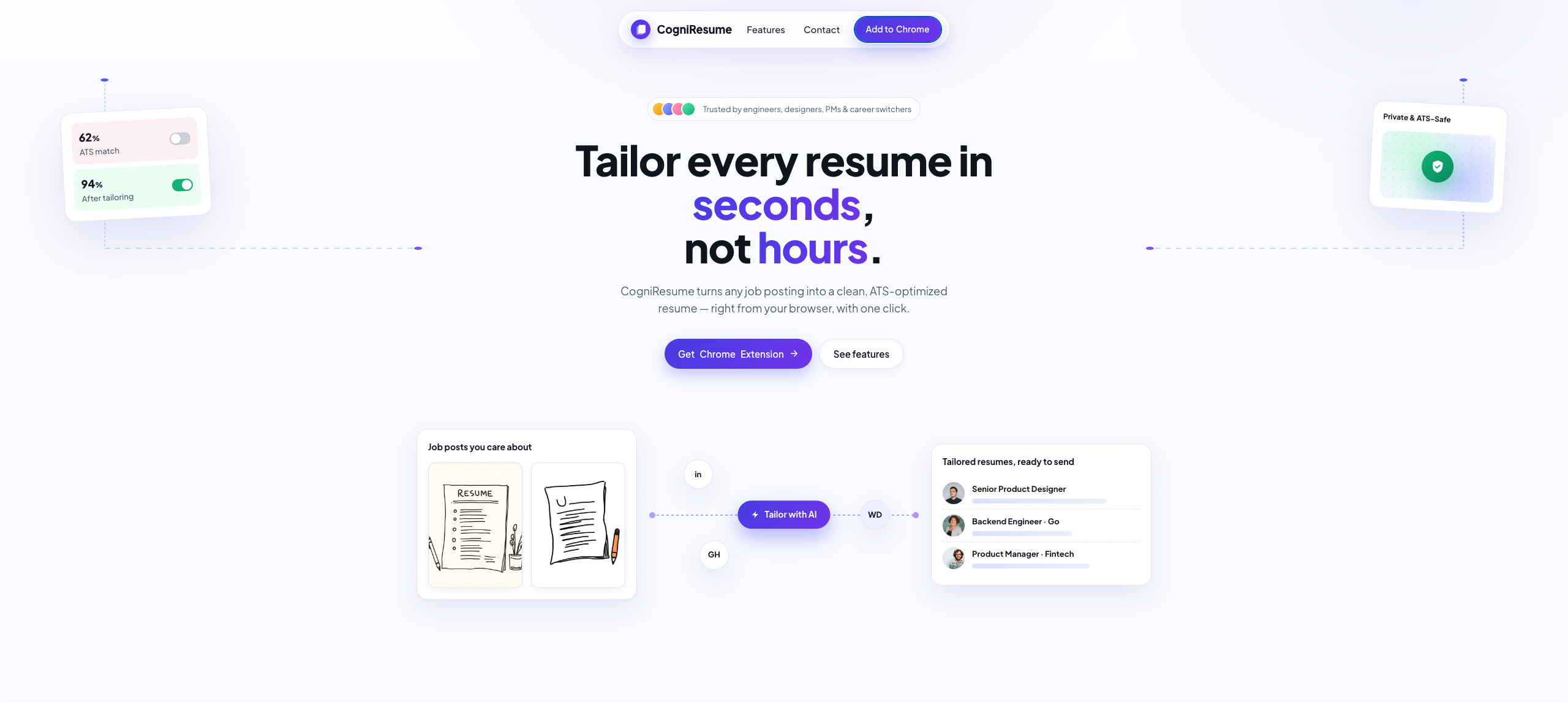 CogniResume, from Pilot Project to Real Product